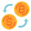KronveriXan - DISCOVER CRYPTOCURRENCY ALTERNATIVES TODAY